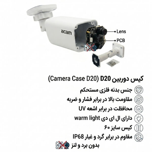 کیس D20